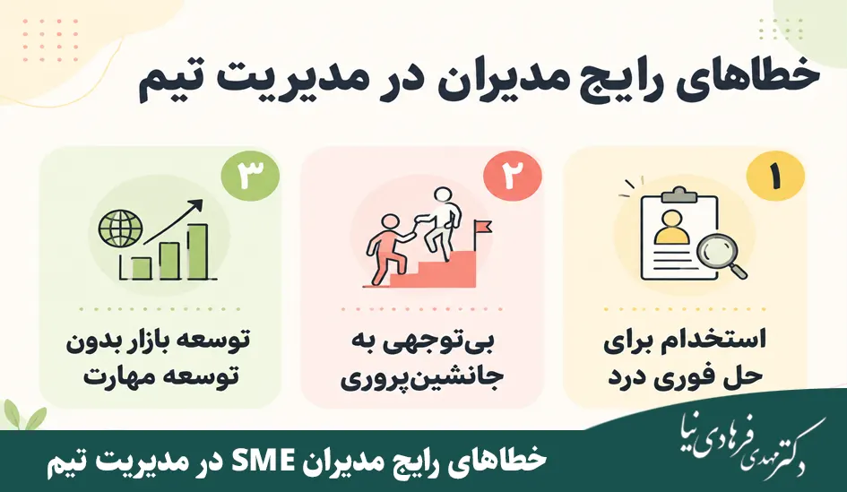 برنامه ریزی استراتژیک نیروی انسانی چیست و چه کاربردی دارد؟ 4 خطاهای رایج مدیران SME در مدیریت تیم