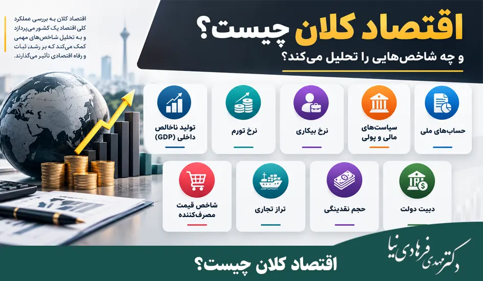 تفاوت اقتصاد خرد و کلان با مثال + کاربرد آن برای مدیران 5 اقتصاد کلان چیست