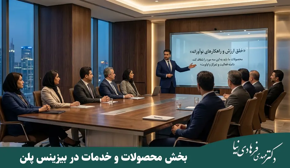 بیزینس پلن چیست؟ 3 بخش محصولات و خدمات در بیزینس پلن