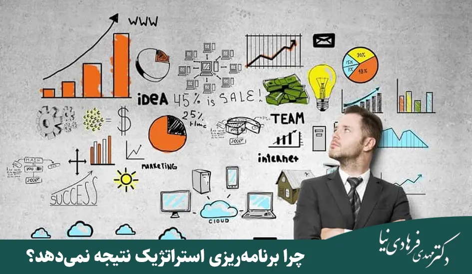 مراحل برنامه ریزی استراتژیک به همراه مثالهای واقعی 2 چرا برنامهریزی استراتژیک نتیجه نمیدهد؟