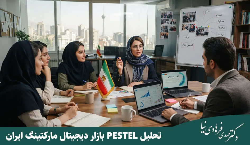 نمونه برنامه ریزی استراتژیک یک شرکت دیجیتال مارکتینگ (واقعی) 2 نمونه تحلیل PESTEL بازار دیجیتال مارکتینگ ایران