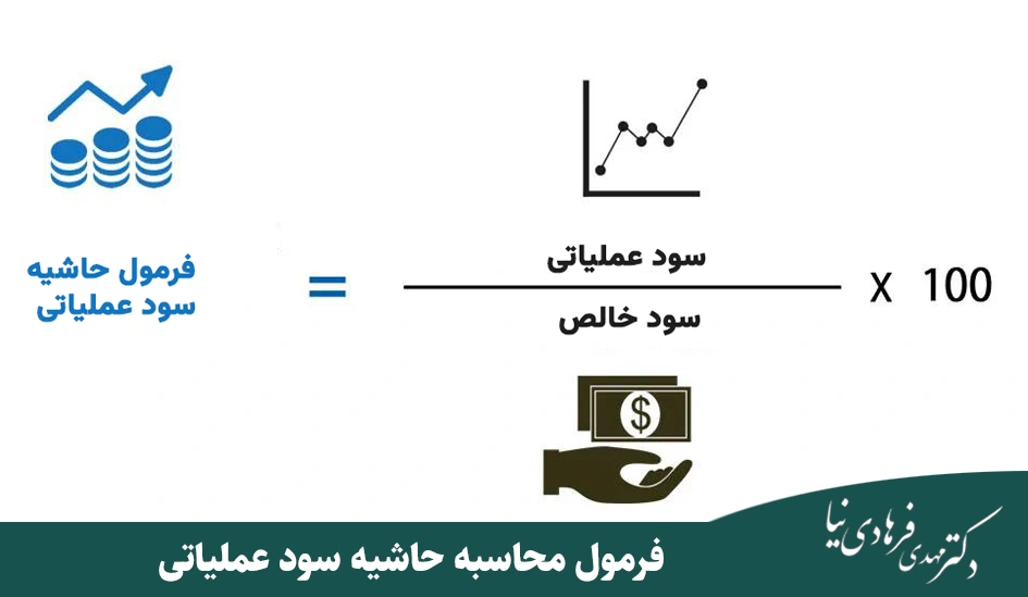 فرمول حاشیه سود عملیاتی چیست و چگونه محاسبه میشود؟ 2 فرمول محاسبه حاشیه سود عملیاتی