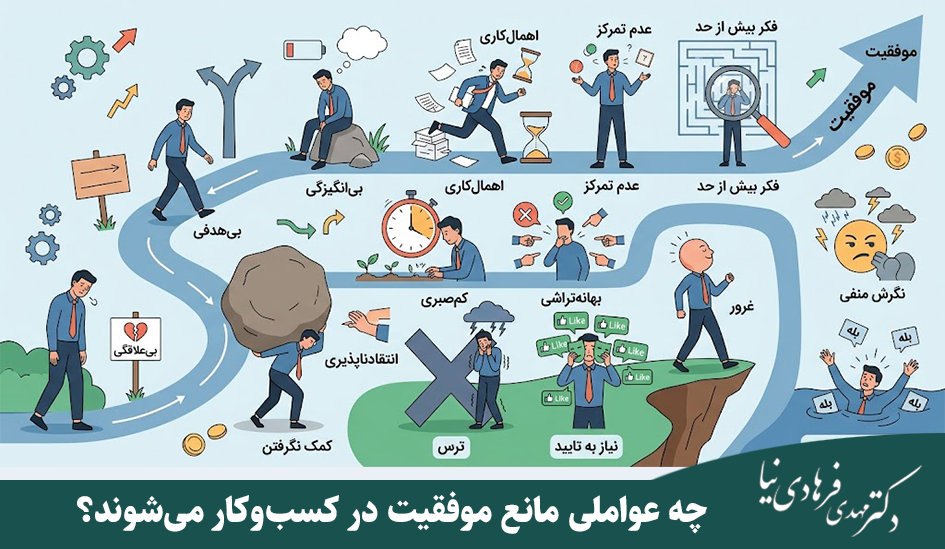 روانشناسی موفقیت در کسب و کار؛ عوامل ذهنی و رفتاری موثر بر موفقیت 4 عوامل مانع در موفق شدن کسب و کار