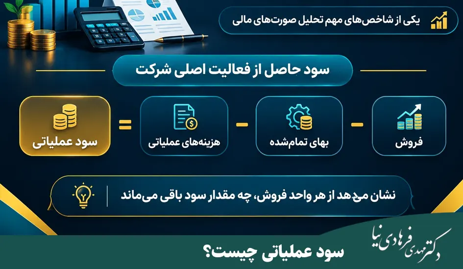 فرمول حاشیه سود عملیاتی چیست و چگونه محاسبه میشود؟ 2 سود عملیاتی چیست