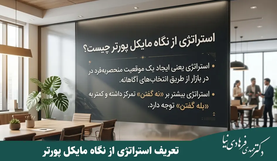 دوره استراتژی چیست 2 استراتژی چیست مایکل پورتر