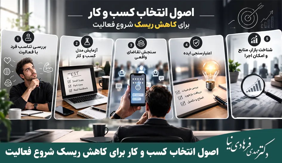 در انتخاب کسب و کار چه اصولی باید رعایت شود؟ 5 اصول انتخاب کسب و کار برای کاهش ریسک شروع فعالیت