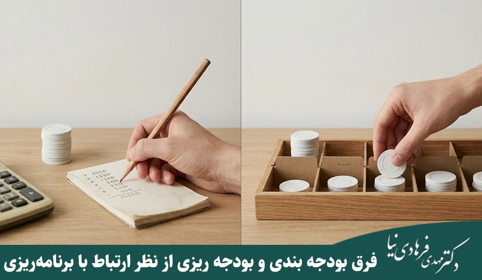 تفاوت بودجه بندی و بودجه ریزی چیست؟ 6 فرق بودجه بندی و بودجه ریزی از نظر ارتباط با برنامهریزی