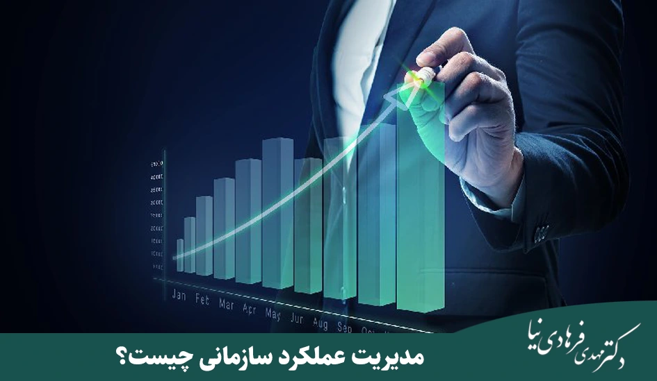 مدیریت عملکرد سازمانی