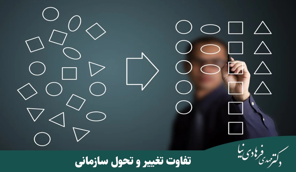 تفاوت تغییر و تحول سازمانی